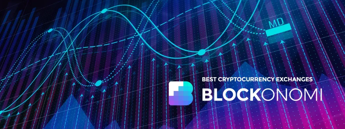 Crypto Exchanges Tighten Security After Record $6.3B Binance Hack